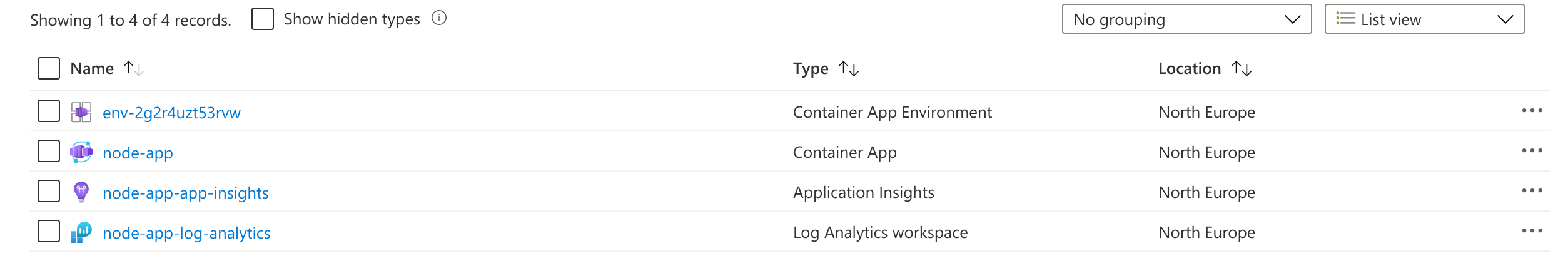 screenshot of the Azure Container App&#39;s resource group in the Azure Portal